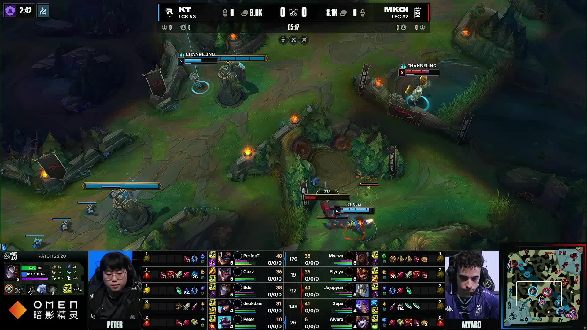 Jwei的Neko Dragon组和四个人领先。 Royal Never Give Up 获得了六个虫子，全面被击败。 FunPlus Phoenix 领先